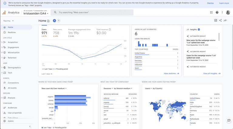 dashboard-examples